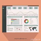 تصميم Dashboard باستخدام Excel و Power Bi