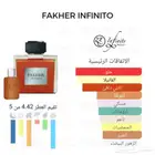 بدائل عطور مارات عالمية بجودة عالية