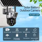Solarpowered surveillance camera