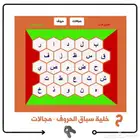 خلية سباق الحروف - مجالات