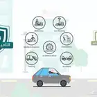 تامين مركبات بطاقات جمركية موقت بارخص الاسعار