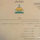 هنا ارض للبيع