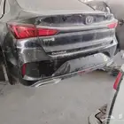 شانجان ابدوبلس2022