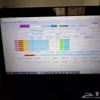 برنامج كاشير محاسبة سهل بسيط جدا .