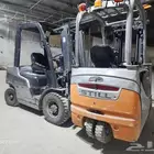 For Rental Forklifts of all sizes