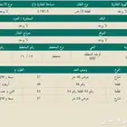 أرض للبيع زاوية موقع مميز
