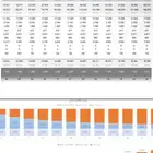 دراسات جدوى مشاريع ( مقاهي - مطاعم - صوالين)