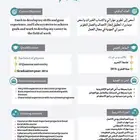 سيرة ذاتية 20 ريال مدمج