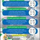 سياره متنقلة مكه لتلميع وغسيل البخار