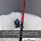 اغراض حدق المبرز