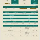 بلقرن