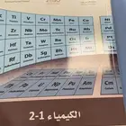 كتب ثاني ثنوي كامله ماعليه ولا نقطت حبر