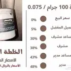 منتجات طبيعيه