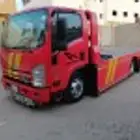 سطحه جده حي الصفاء العزيزيه الستين فلسطين