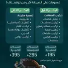 عروض الرش والميكانيكا
