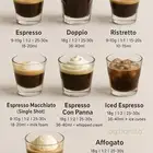 باريستا شغوف و متمكن يبحث عن عمل في مكه