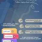 تصاميم جرافيك تصاميم دعوات الإلكترونية تصاميم 3d