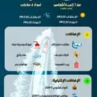 بياضة ب1095 عرض اليوم الوطني
