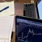 ادارة محافظ في السوق الامريكي
