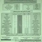 سيكل بحاله ممتاز