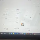 للبيع قطعة ارض