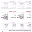 باقات مودم 5G وألياف بصرية STC