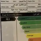 تويوتا راش 2021