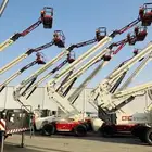 Heavy Equipment Rentals