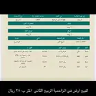 للراغبين في المزارع ارض بالمزاحمية الربيع الثاني المشاعلة