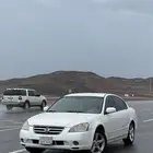 التيما 2005 منوة المستخدم