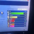 حساب اوفر واتش