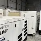 للايجار مكاين كهربائية