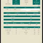 فرصة ذهبية ارض تجارية على طريق دولي
