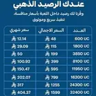 شدات ببجي تمارا وتابي