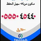 ارقام مميزه جميع المقسمات