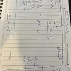 مطلوب مطبخ تابي او تمارا باسعار وجوده معقوله