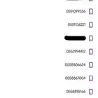 ارقام مميزه STC مسبقة الدفع حتى 2037