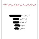 خدمات إلكترونية احترافية بأسعار منافسة