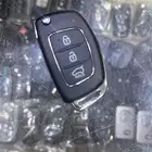العتيبي للمفاتيح