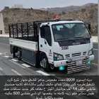 ايسيزو