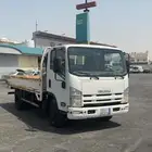 ايسيزو 2014 وكاله منوة المستخدم