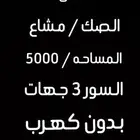 الزراعة