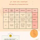 حصص تعليم لغة انجليزية للأطفال