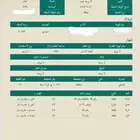 للبيع ارض سكنية في حايل الشملي اسبطر