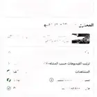 قناة يوتيوب لا البيع ب 100 فقط