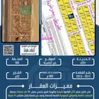 أرض رقم 137 في مخطط 505 بحي الناصرية بضاحية الملك عبدالله .