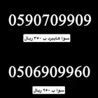 ارقام للتنازل
