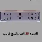 لوحة مميزة بأسم منا 123