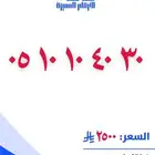 رقم مميز عشري كامل