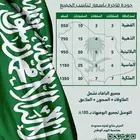 حفلات
